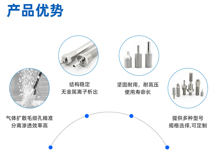  不銹鋼燒結過濾器是否防水？「深入分析」